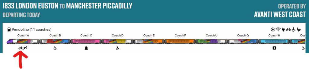 Train carriage diagram marking the location of bicycle spaces